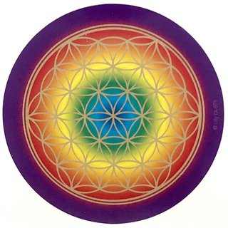 Aufkleber Set Chakra-BDL